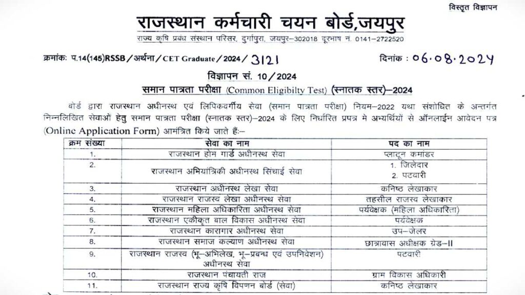 RSSB Job Online