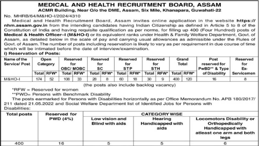 MHRB Govt Jobs Online